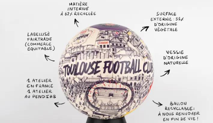 Un ballon éco-conçu aux couleurs du foot français et du TFC voit le jour, un pourcentage des fonds reversé au Toulouse Football Coeur