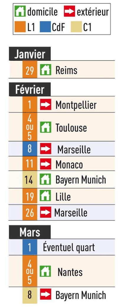 Calendrier PSG